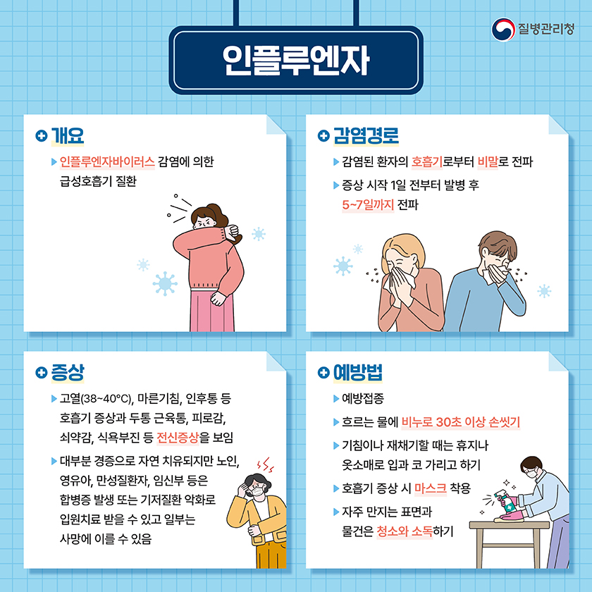 2.독감(인플루엔자) 유행주의보